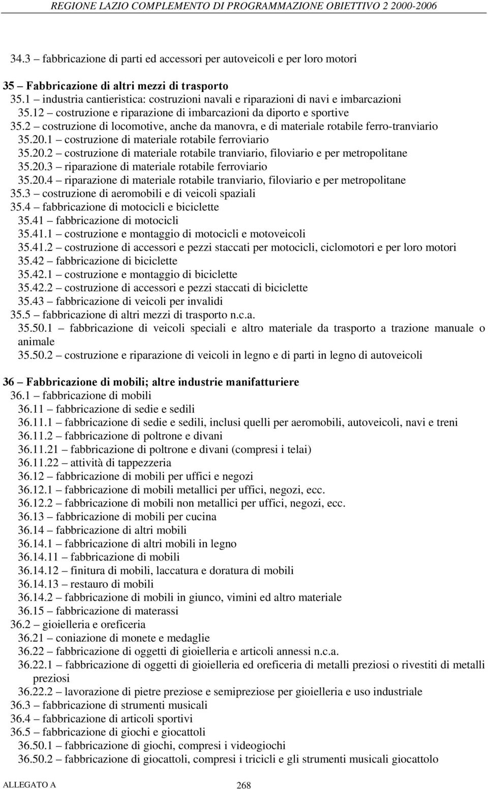 2 costruzione di locomotive, anche da manovra, e di materiale rotabile ferro-tranviario 35.20.1 costruzione di materiale rotabile ferroviario 35.20.2 costruzione di materiale rotabile tranviario, filoviario e per metropolitane 35.