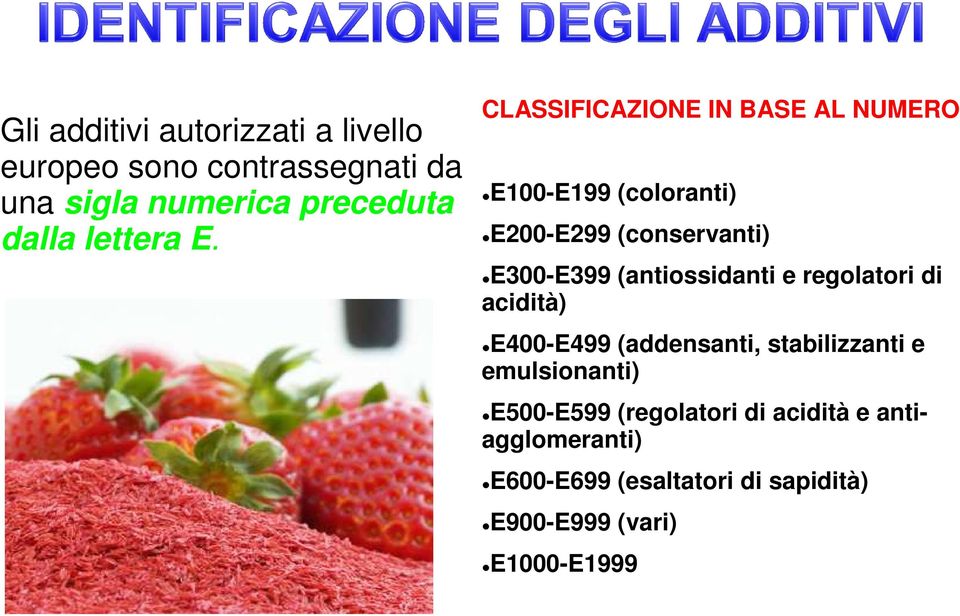 CLASSIFICAZIONE IN BASE AL NUMERO E100-E199 (coloranti) E200-E299 (conservanti) E300-E399