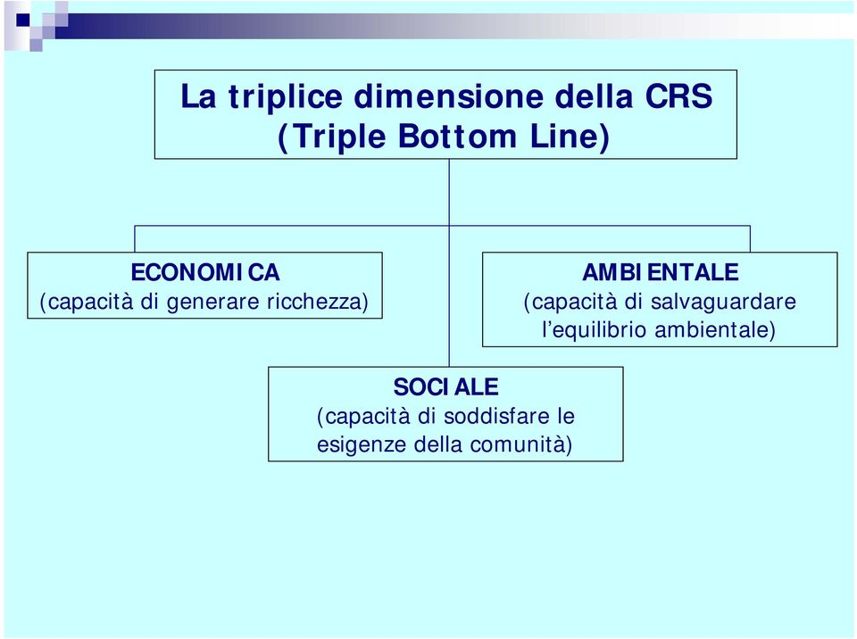 (capacità di salvaguardare l equilibrio ambientale)