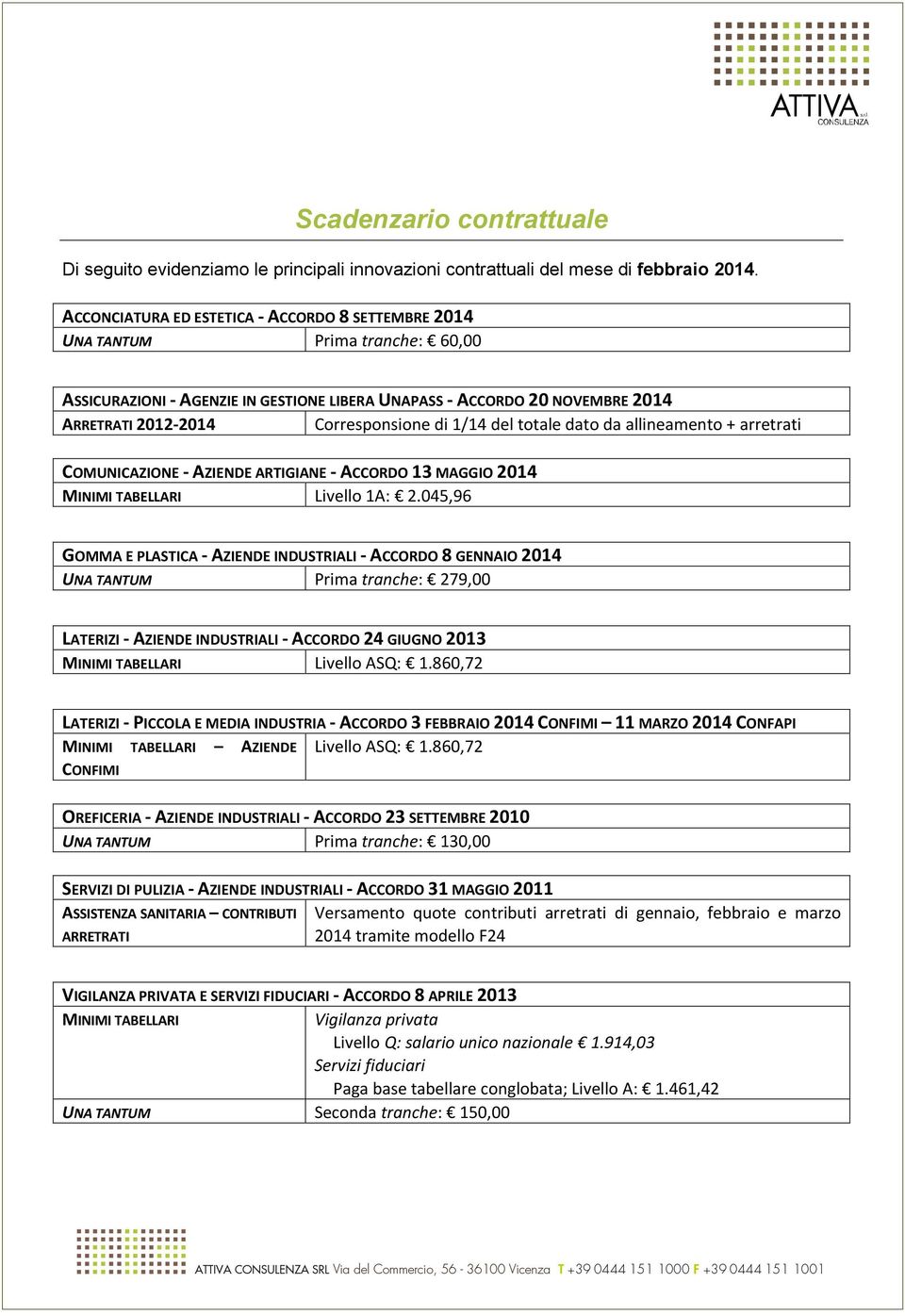 1/14 del totale dato da allineamento + arretrati COMUNICAZIONE - AZIENDE ARTIGIANE - ACCORDO 13 MAGGIO 2014 MINIMI TABELLARI Livello 1A: 2.