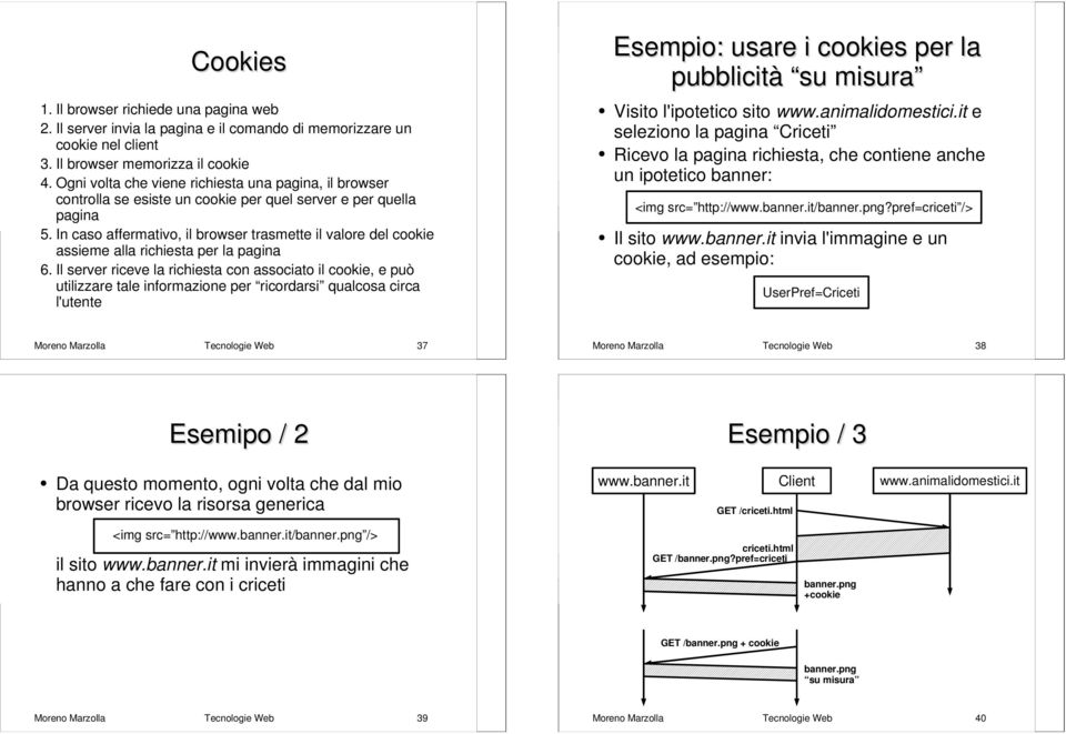 In caso affermativo, il browser trasmette il valore del cookie assieme alla richiesta per la pagina 6.