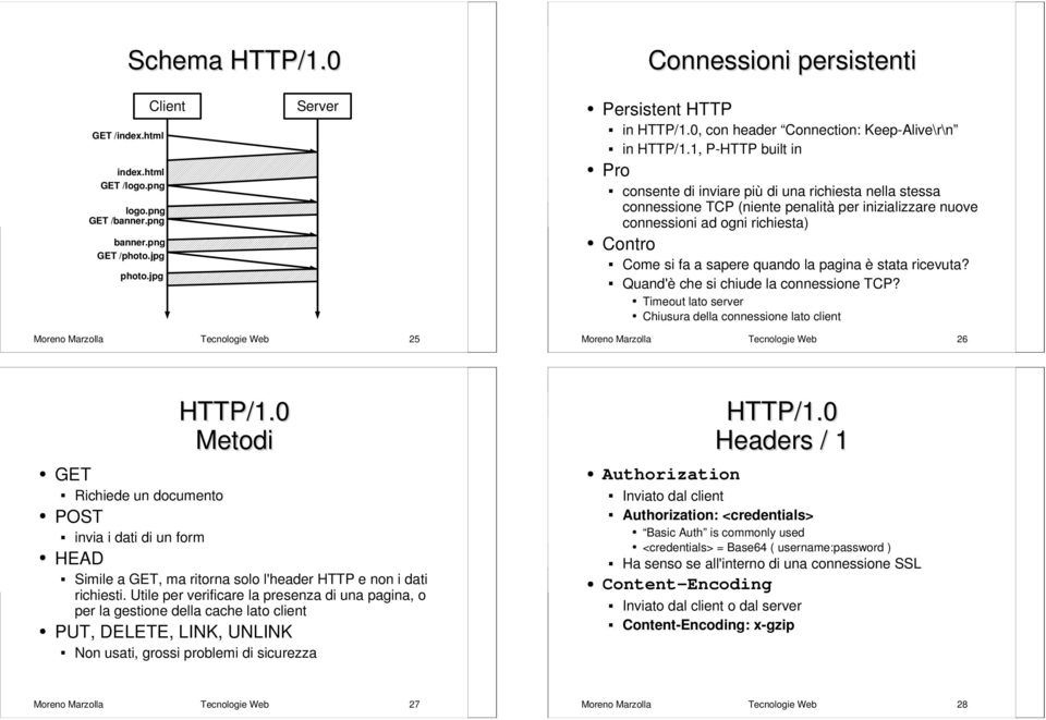 1, P-HTTP built in consente di inviare più di una richiesta nella stessa connessione TCP (niente penalità per inizializzare nuove connessioni ad ogni richiesta) Contro Come si fa a sapere quando la