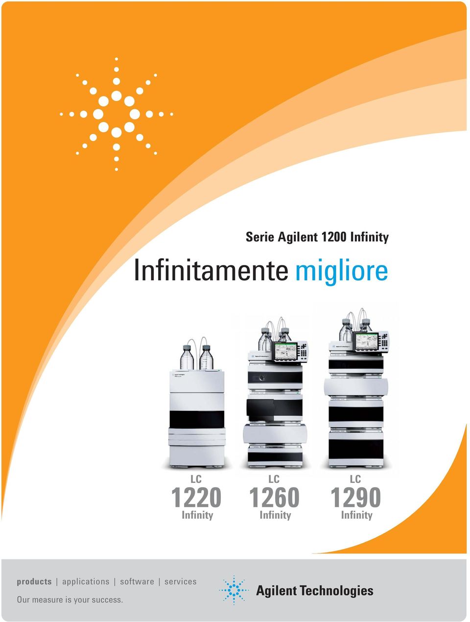 LC 129 Infinity products applications