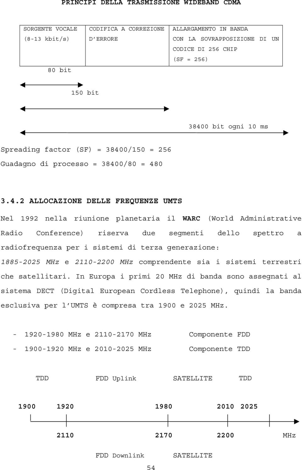 Administrative Radio Conference) riserva due segmenti dello spettro a radiofrequenza per i sistemi di terza generazione: 1885-2025 MHz e 2110-2200 MHz comprendente sia i sistemi terrestri che