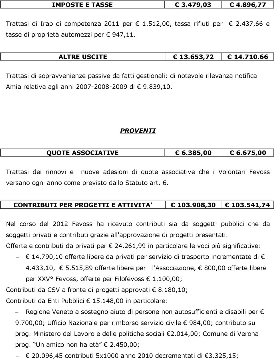 675,00 Trattasi dei rinnovi e nuove adesioni di quote associative che i Volontari Fevoss versano ogni anno come previsto dallo Statuto art. 6. CONTRIBUTI PER PROGETTI E ATTIVITA' 103.908,30 103.