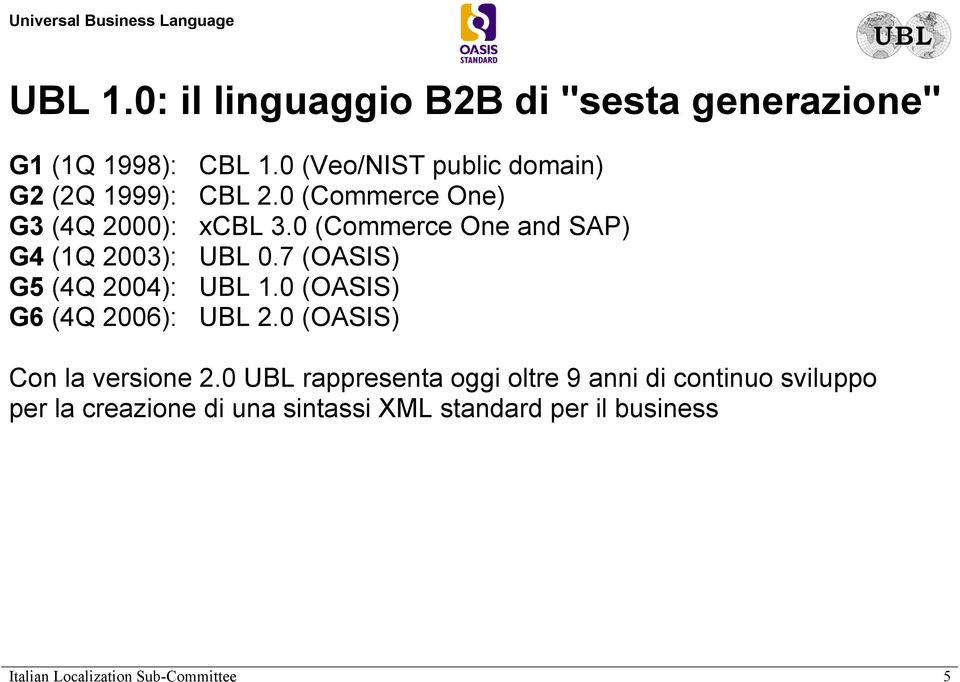 0 (Commerce One and SAP) G4 (1Q 2003): UBL 0.7 (OASIS) G5 (4Q 2004): UBL 1.0 (OASIS) G6 (4Q 2006): UBL 2.