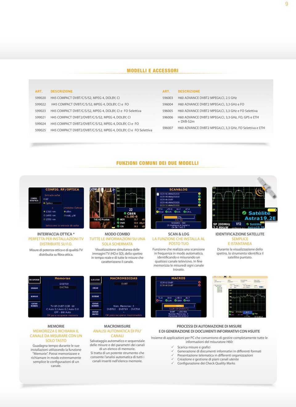 COMPACT DVBT2/DVBT/C/S/S2, MPEG 4, DOLBY, CI 599024 H45 COMPACT DVBT2/DVBT/C/S/S2, MPEG 4, DOLBY, CI e FO 599025 H45 COMPACT DVBT2/DVBT/C/S/S2, MPEG 4, DOLBY, CI e FO Selettiva ART.