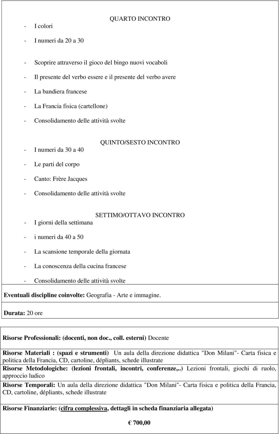 settimana SETTIMO/OTTAVO INCONTRO - i numeri da 40 a 50 - La scansione temporale della giornata - La conoscenza della cucina - Consolidamento delle attività svolte Eventuali discipline coinvolte: