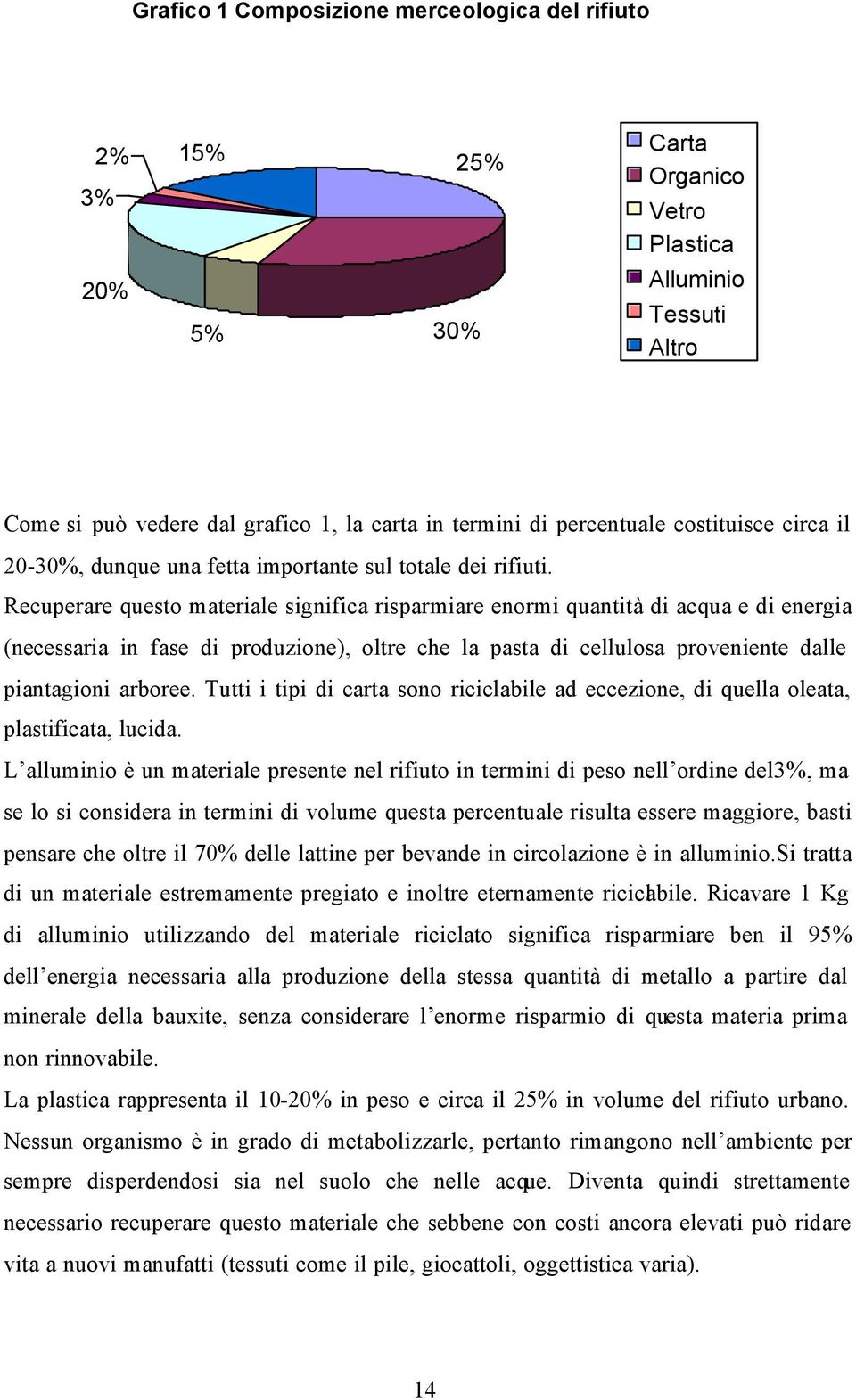 Recuperare questo materiale significa risparmiare enormi quantità di acqua e di energia (necessaria in fase di produzione), oltre che la pasta di cellulosa proveniente dalle piantagioni arboree.