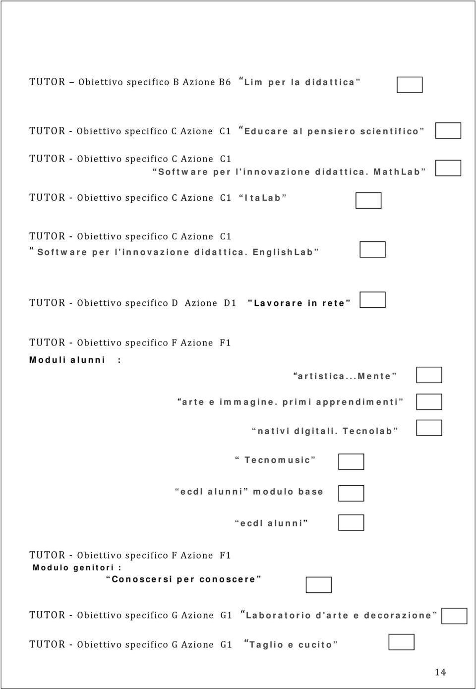 EnglishLab TUTOR Obiettivo D Azione D1 "Lavorare in rete TUTOR Obiettivo F Azione F1 Moduli alunni : artistica...mente arte e immagine. primi apprendimenti nativi digitali.