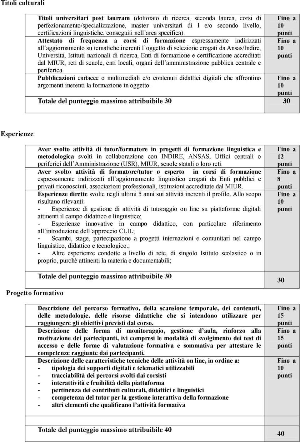 Attestato di frequenza a corsi di formazione espressamente indirizzati all aggiornamento su tematiche inerenti l oggetto di selezione erogati da Ansas/Indire, Università, Istituti nazionali di