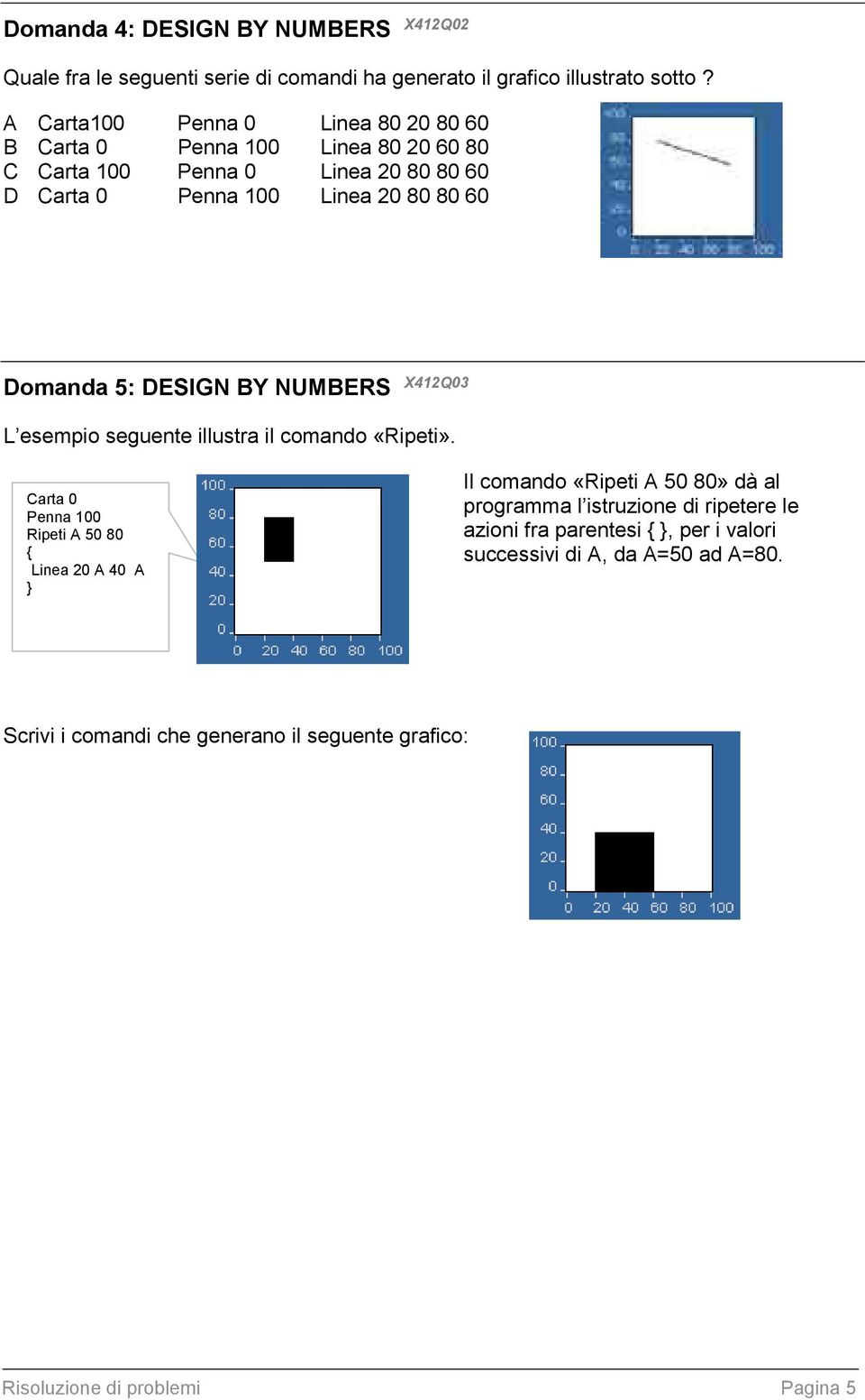 5: DESIGN BY NUMBERS X412Q03 L esempio seguente illustra il comando «Ripeti».