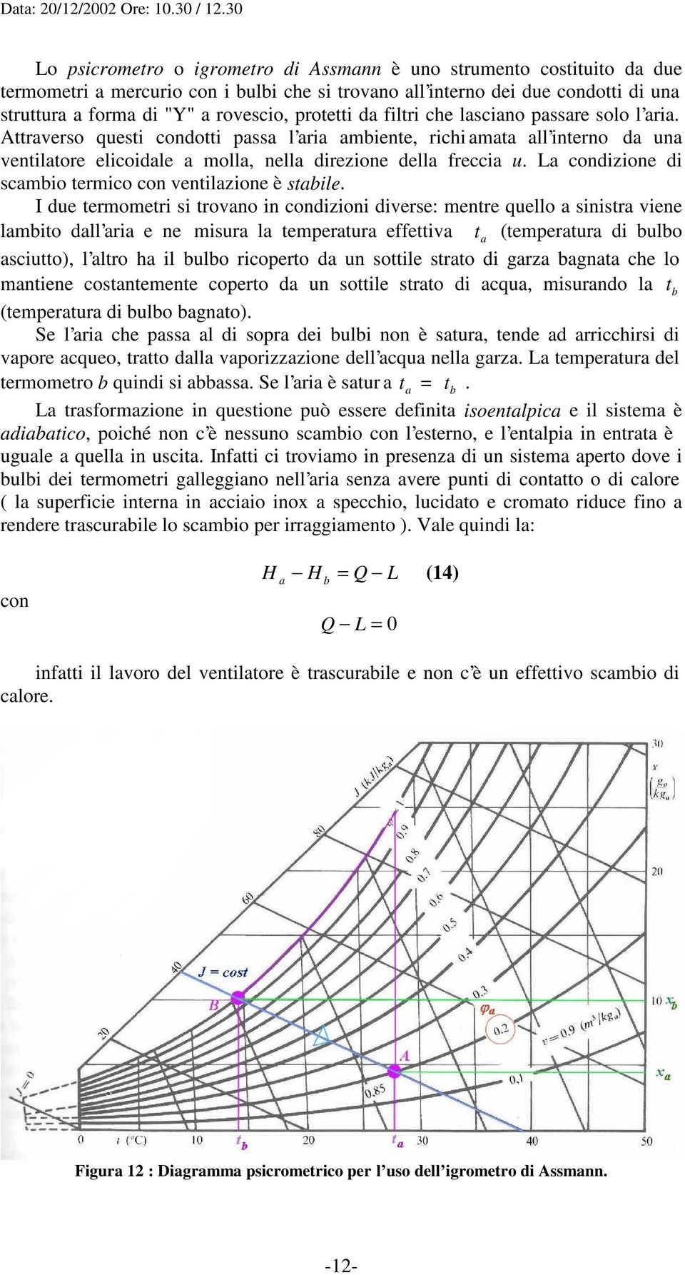 I due termometri si trovno in izioni diverse: mentre quello sinistr viene lmito dll ri e ne misur l tempertur effettiv t (tempertur di ulo sciutto), l ltro h il ulo ricoperto d un sottile strto di