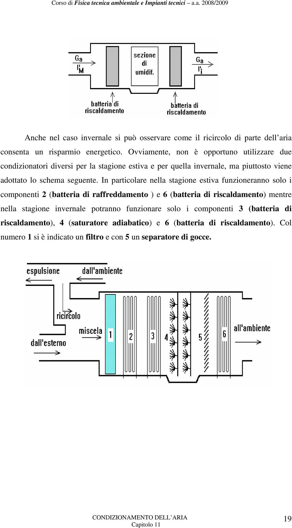 In prticolre nell stgione estiv funzionernno solo i componenti (btteri di rffreddmento ) e 6 (btteri di riscldmento) mentre nell stgione invernle potrnno