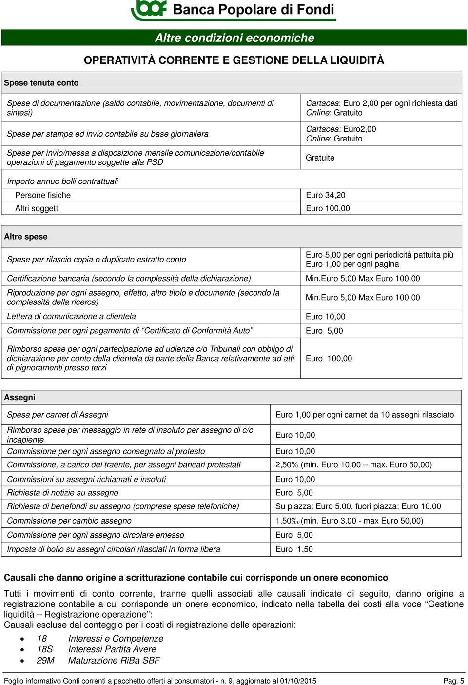 Cartacea: Euro2,00 Gratuite Importo annuo bolli contrattuali Persone fisiche Euro 34,20 Altri soggetti Euro 100,00 Altre spese Spese per rilascio copia o duplicato estratto conto Euro 5,00 per ogni