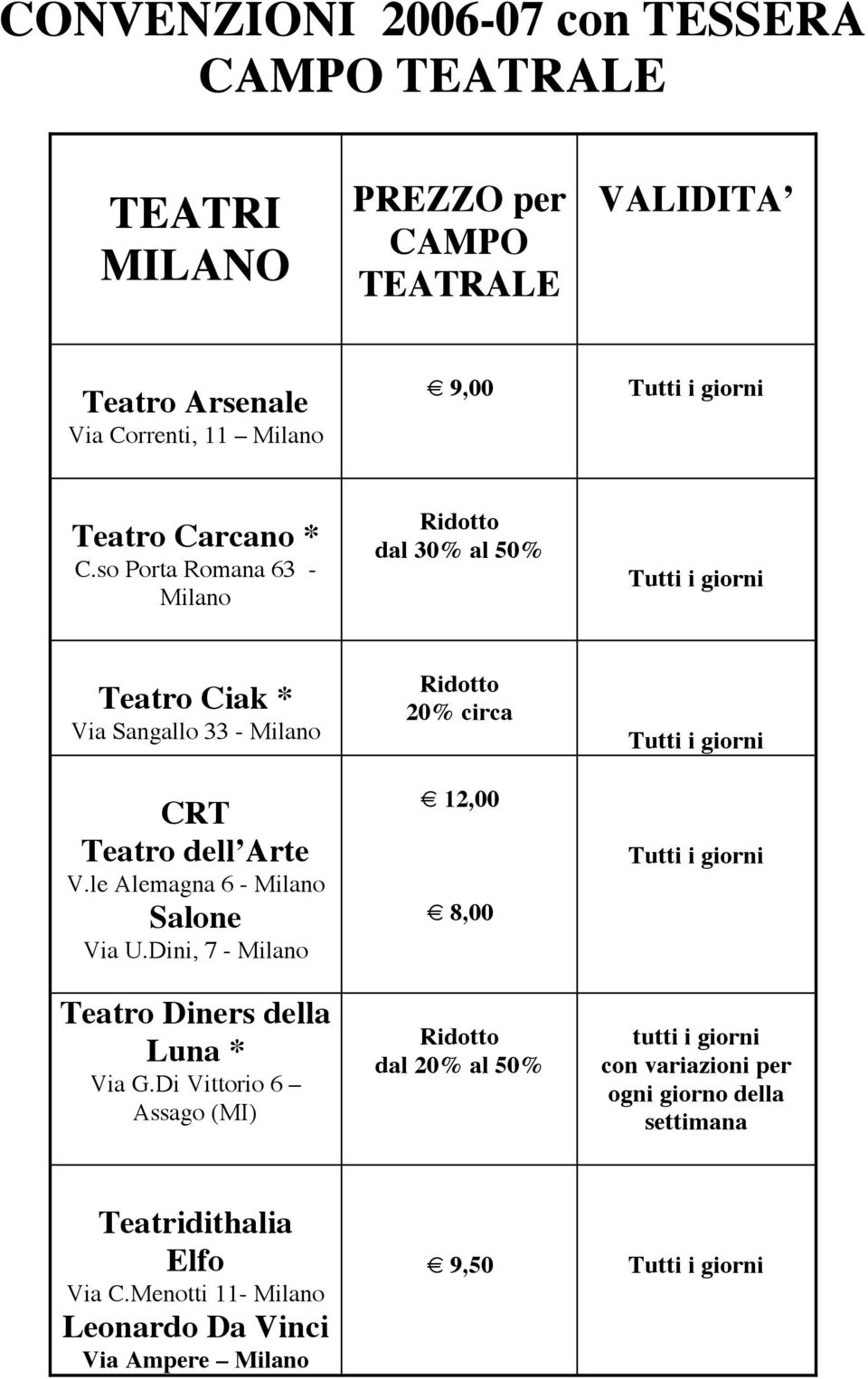 so Porta Romana 63 - dal 30% al 50% Teatro Ciak * Via Sangallo 33 - CRT Teatro dell Arte V.le Alemagna 6 - Salone Via U.