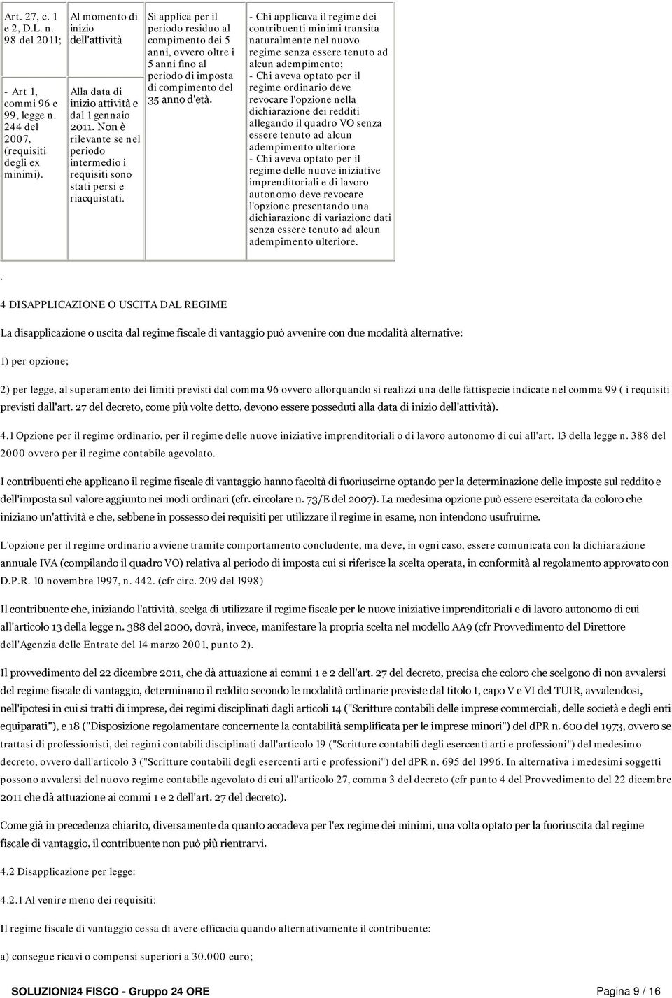 Si applica per il periodo residuo al compimento dei 5 anni, ovvero oltre i 5 anni fino al periodo di imposta di compimento del 35 anno d'età.