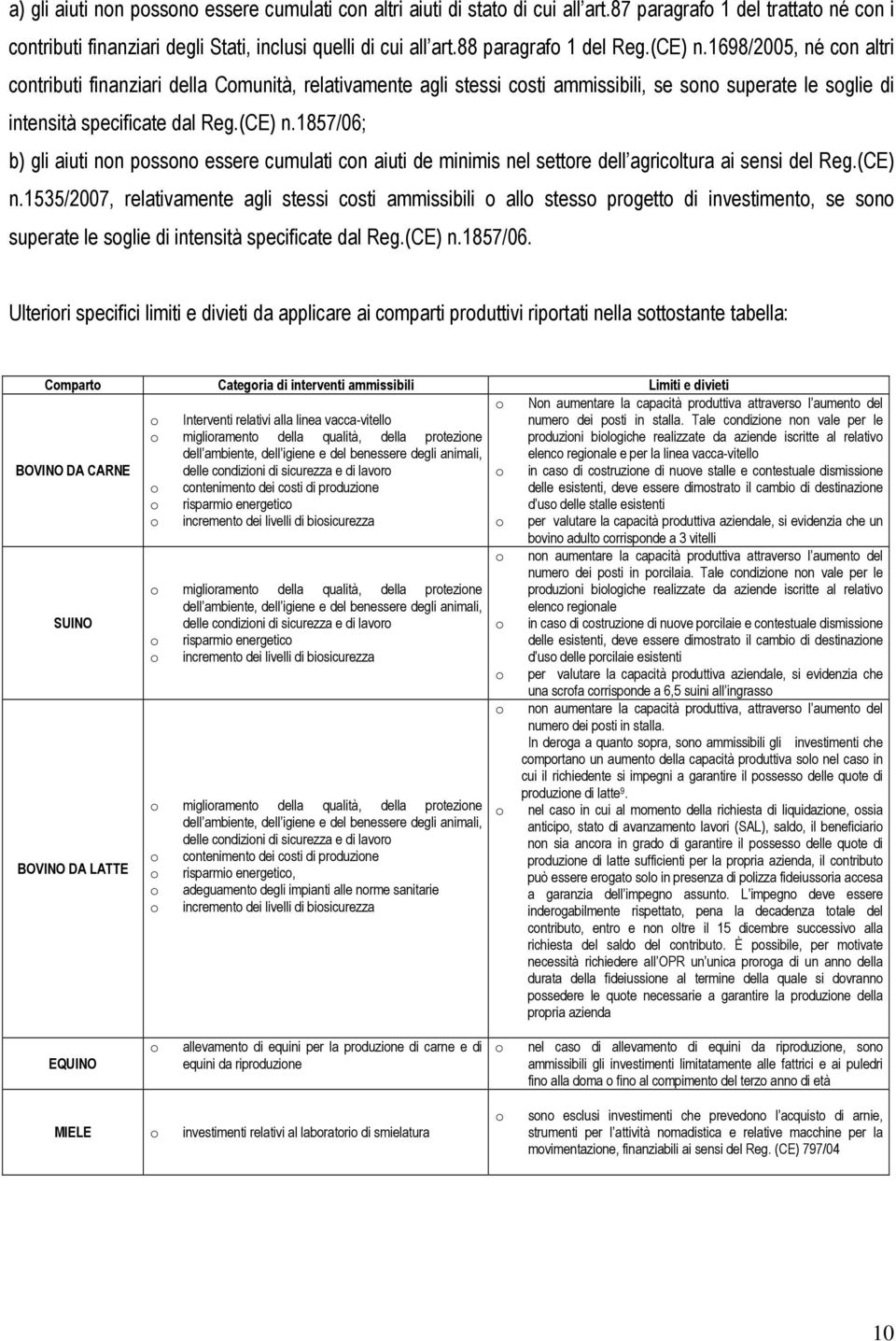 (CE) n.1535/2007, relativamente agli stessi csti ammissibili all stess prgett di investiment, se sn superate le sglie di intensità specificate dal Reg.(CE) n.1857/06.