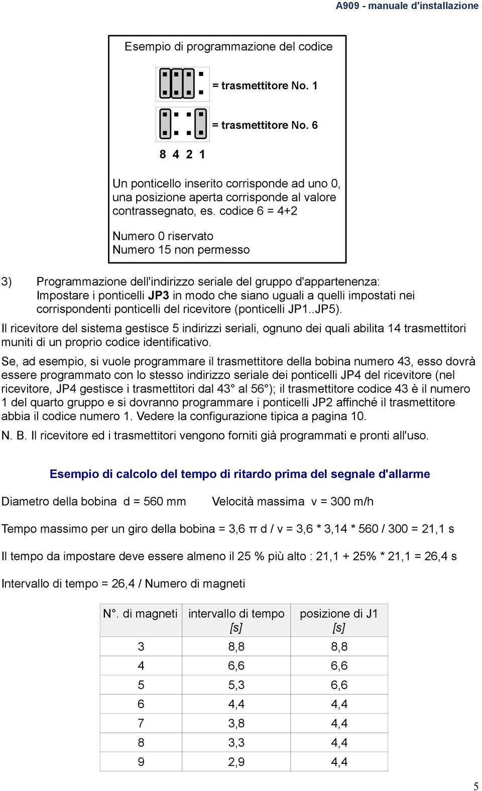 6 3) Programmazione dell'indirizzo seriale del gruppo d'appartenenza: Impostare i ponticelli JP3 in modo che siano uguali a quelli impostati nei corrispondenti ponticelli del ricevitore (ponticelli