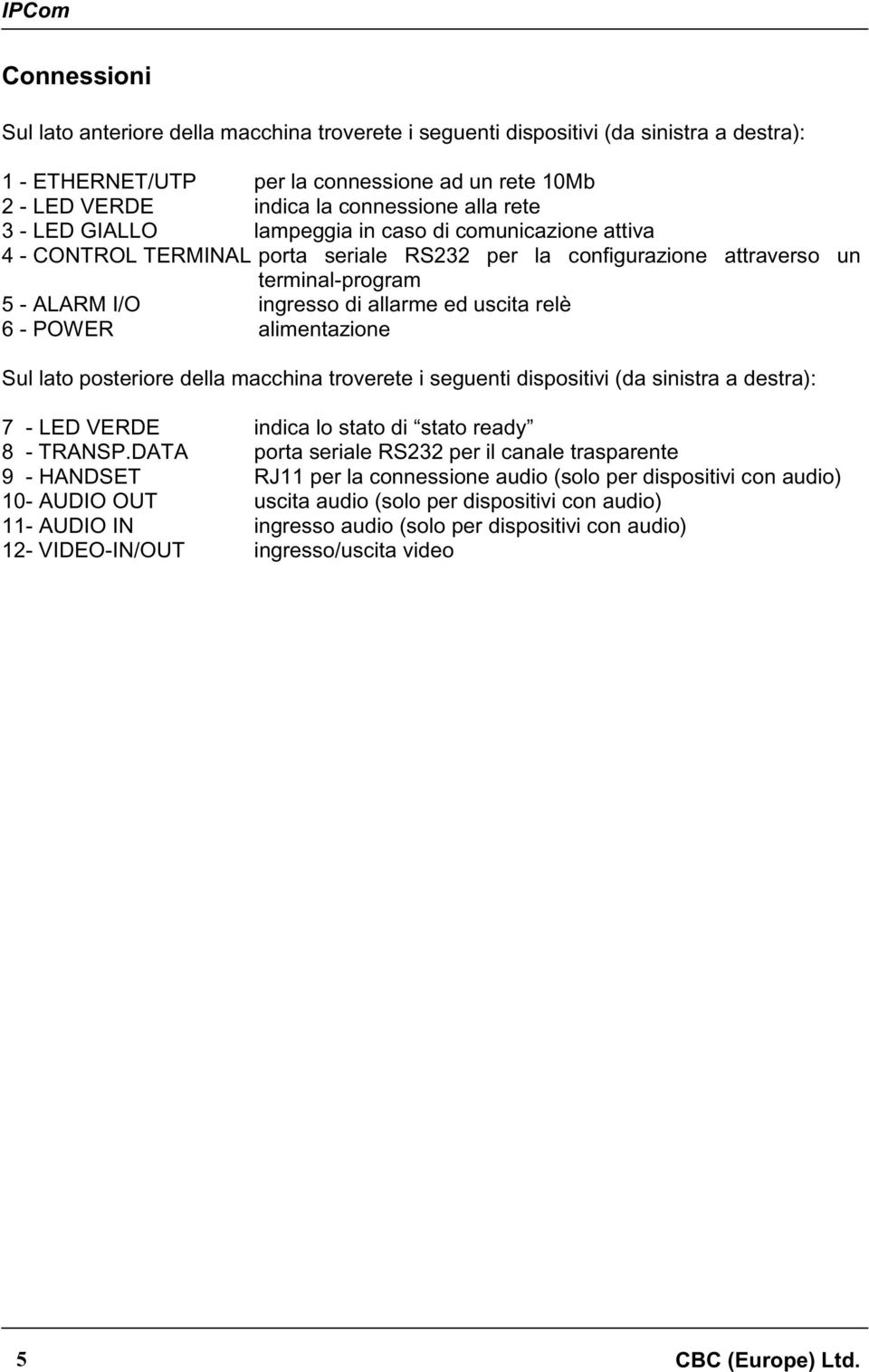 relè 6 - POWER alimentazione Sul lato posteriore della macchina troverete i seguenti dispositivi (da sinistra a destra): 7 - LED VERDE indica lo stato di stato ready 8 - TRANSP.