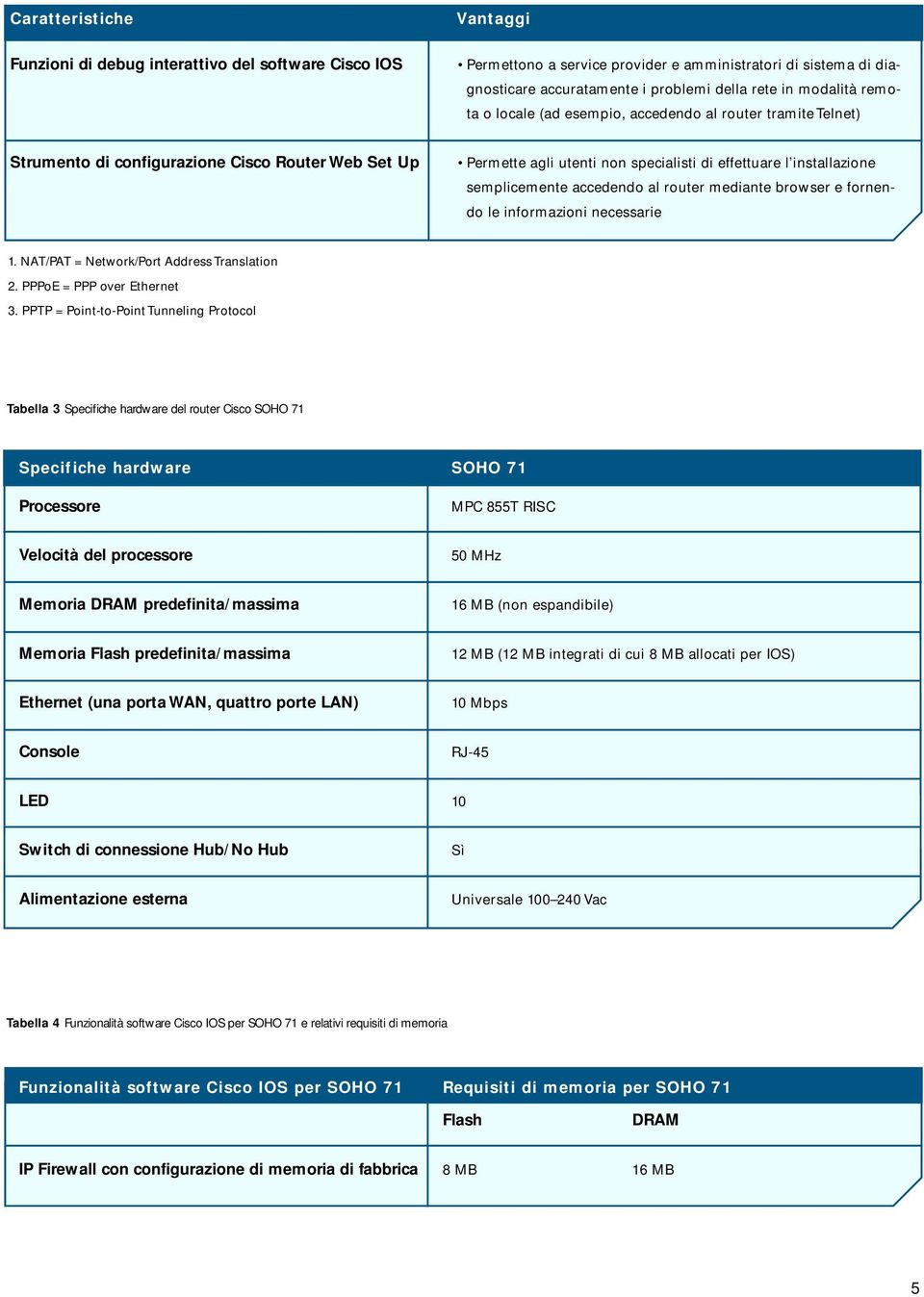 semplicemente accedendo al router mediante browser e fornendo le informazioni necessarie 1. NAT/PAT = Network/Port Address Translation 2. PPPoE = PPP over Ethernet 3.