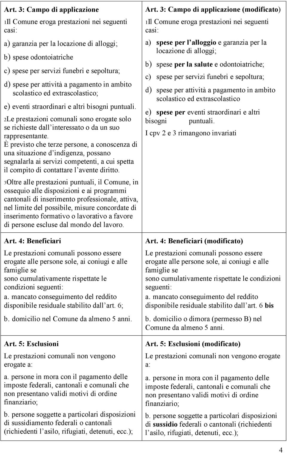 2Le prestazioni comunali sono erogate solo se richieste dall interessato o da un suo rappresentante.