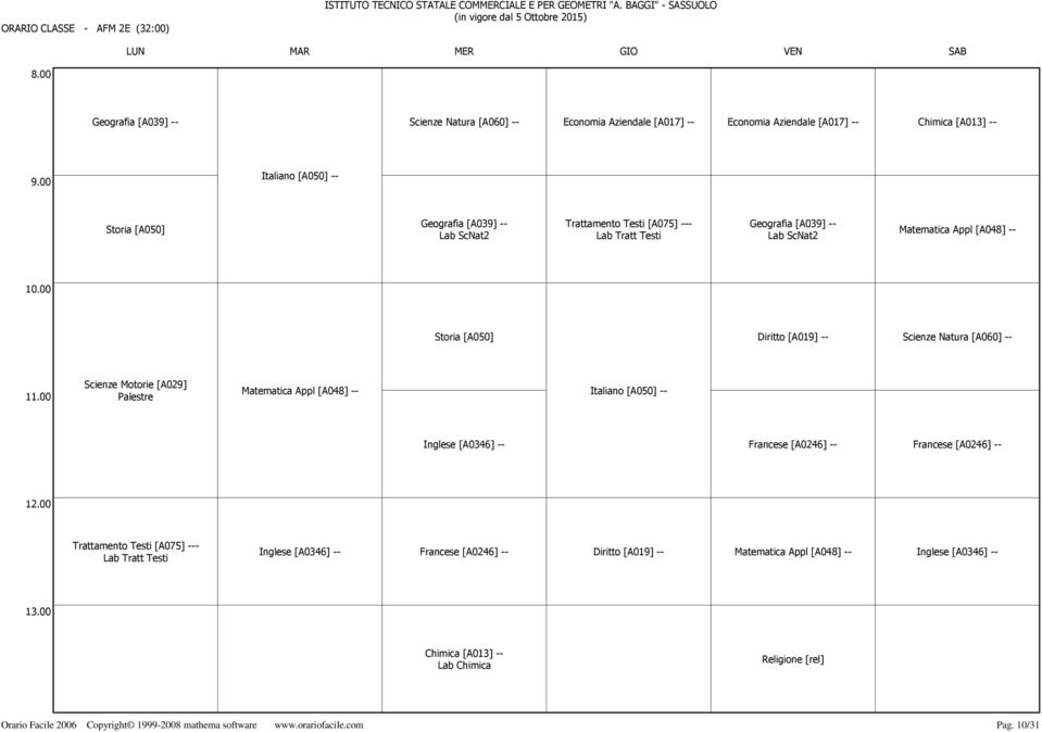 -- Lab ScNat2 -- Lab Chimica Orario Facile 2006