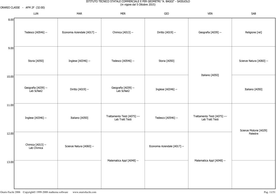 ScNat2 Lab Chimica -- Orario Facile 2006 Copyright