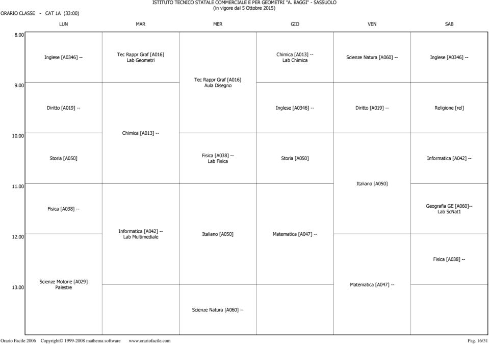 GE [A060]-- Lab ScNat1 Lab Multimediale -- -- Orario Facile
