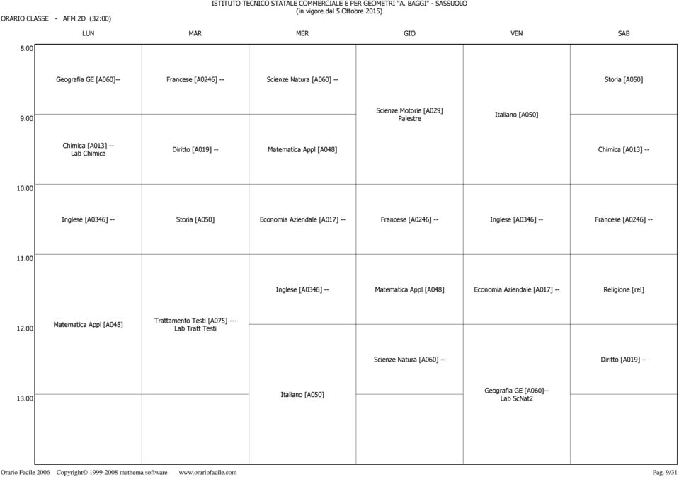 [A060]-- Lab ScNat2 Orario Facile 2006