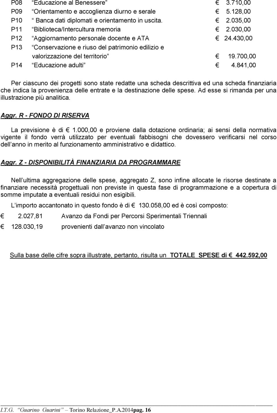 841,00 Per ciascuno dei progetti sono state redatte una scheda descrittiva ed una scheda finanziaria che indica la provenienza delle entrate e la destinazione delle spese.