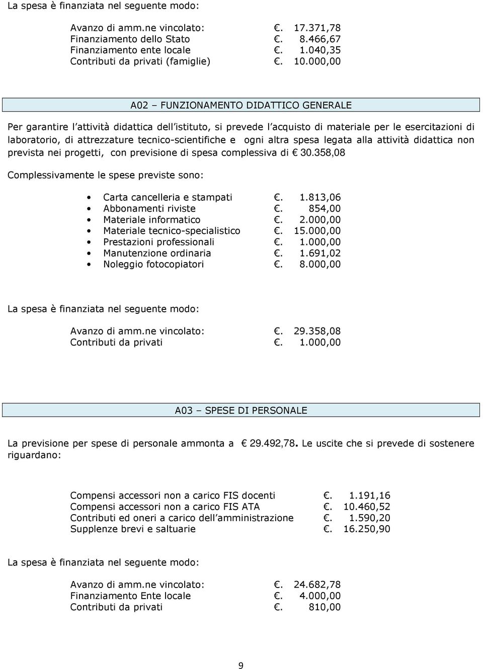 e ogni altra spesa legata alla attività didattica non prevista nei progetti, con previsione di spesa complessiva di 30.