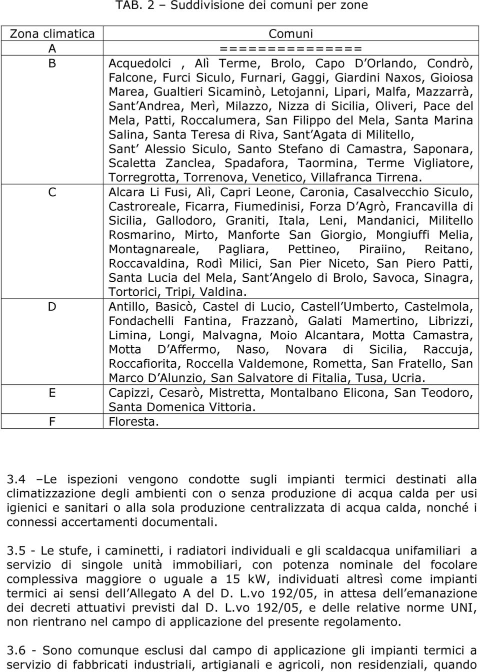 Santa Teresa di Riva, Sant Agata di Militello, Sant Alessio Siculo, Santo Stefano di Camastra, Saponara, Scaletta Zanclea, Spadafora, Taormina, Terme Vigliatore, Torregrotta, Torrenova, Venetico,