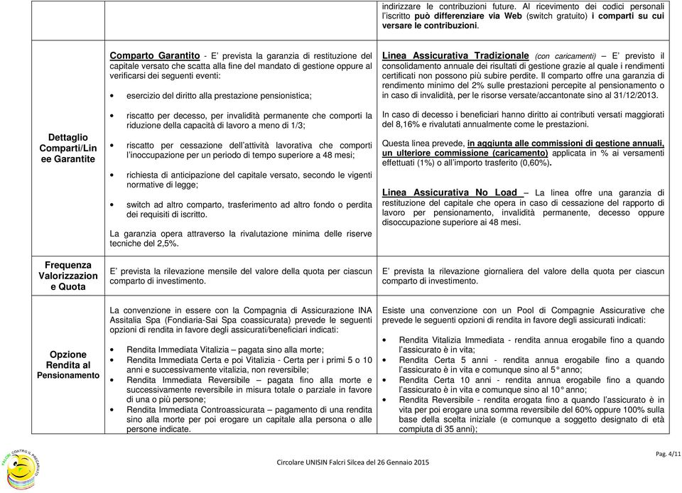 fine del mandato di gestione oppure al verificarsi dei seguenti eventi: esercizio del diritto alla prestazione pensionistica; riscatto per decesso, per invalidità permanente che comporti la riduzione