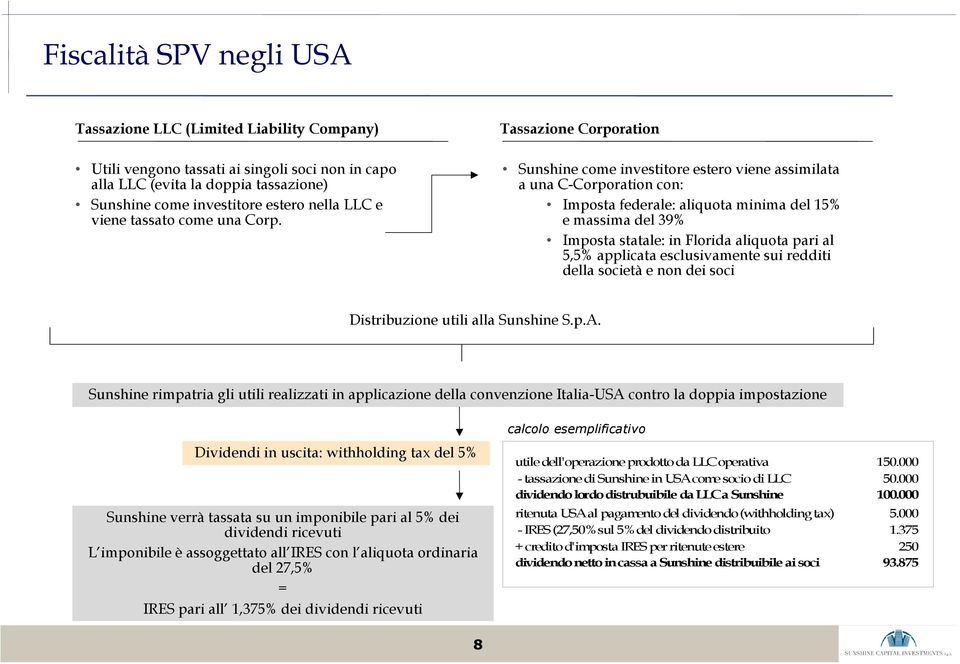 Tassazione Corporation Sunshine come investitore estero viene assimilata a una C-Corporation con: Imposta federale: aliquota minima del 15% e massima del 39% Imposta statale: in Florida aliquota pari