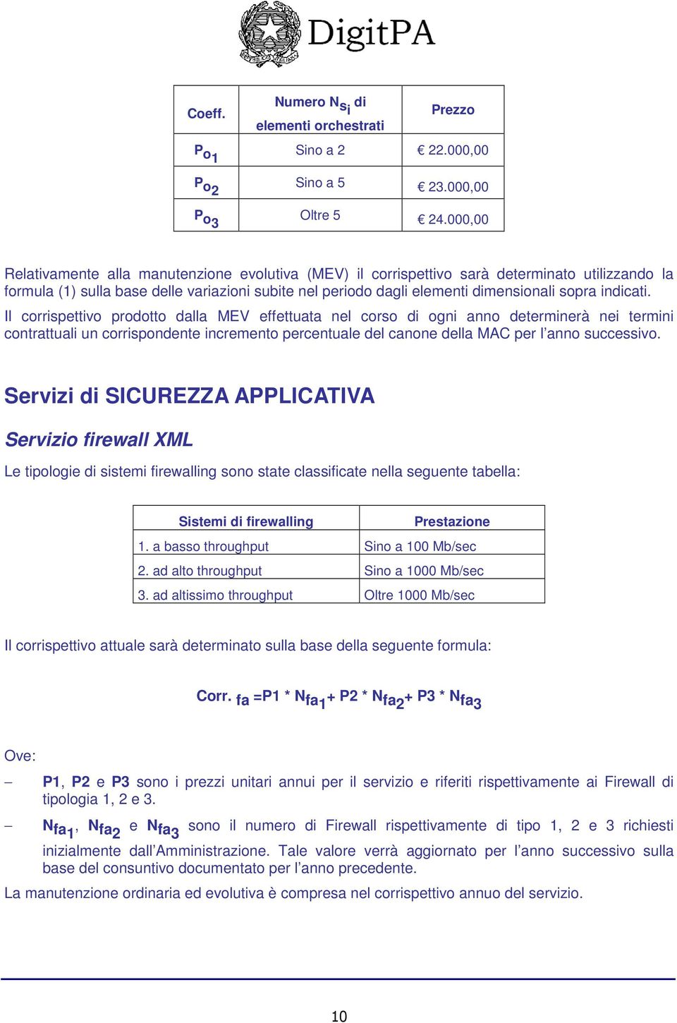 indicati.