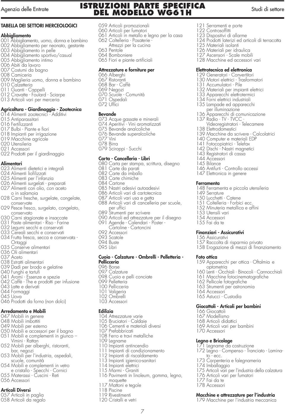 vari per merceria Agricoltura - Giardinaggio - Zootecnica 014 Alimenti zootecnici - Additivi 015 Antiparassitari 016 Fertilizzanti 017 Bulbi - Piante e fiori 018 Impianti per irrigazione 019 Macchine