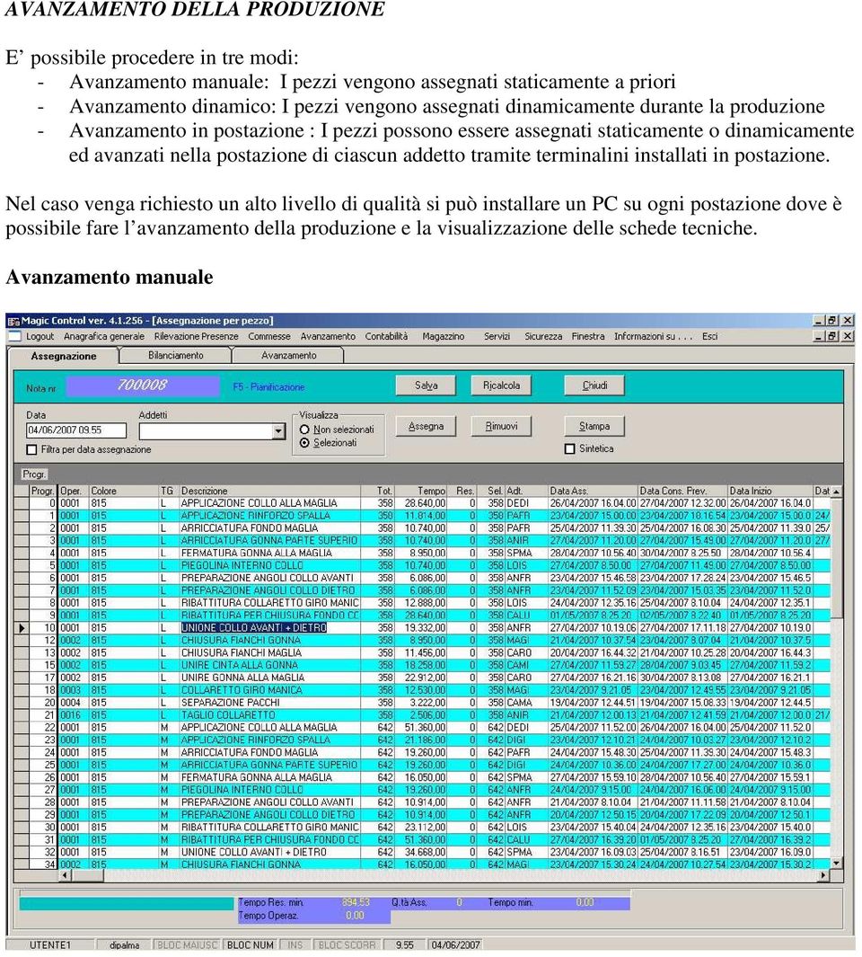 dinamicamente ed avanzati nella postazione di ciascun addetto tramite terminalini installati in postazione.