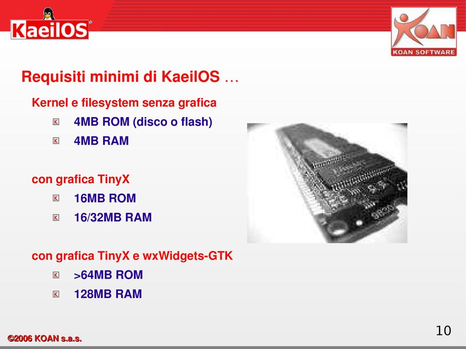 con grafica TinyX 16MB ROM 16/32MB RAM con