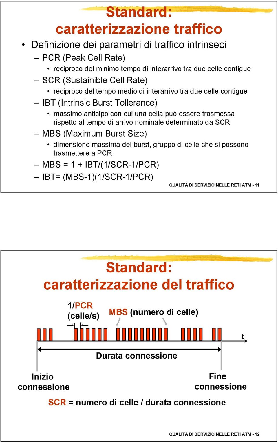 determinato da SCR MBS (Maximum Burst Size) dimensione massima dei burst, gruppo di celle che si possono trasmettere a PCR MBS = 1 + IBT/(1/SCR-1/PCR) IBT= (MBS-1)(1/SCR-1/PCR) QUALITÀ DI SERVIZIO