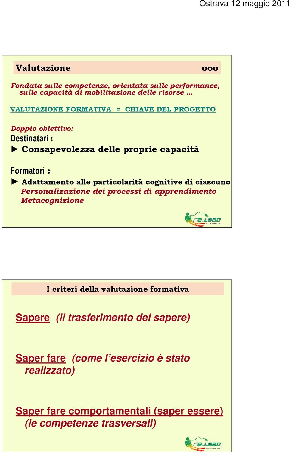 cognitive di ciascuno Personalizazione dei processi di apprendimento Metacognizione I criteri della valutazione formativa Sapere (il