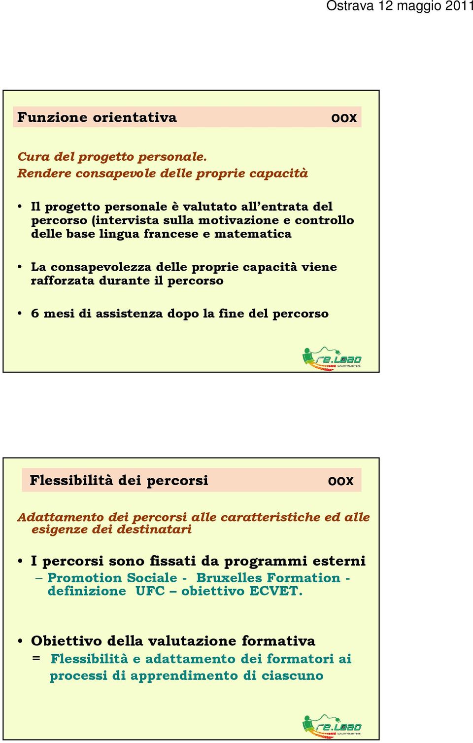 matematica La consapevolezza delle proprie capacità viene rafforzata durante il percorso 6 mesi di assistenza dopo la fine del percorso Flessibilità dei percorsi oox Adattamento