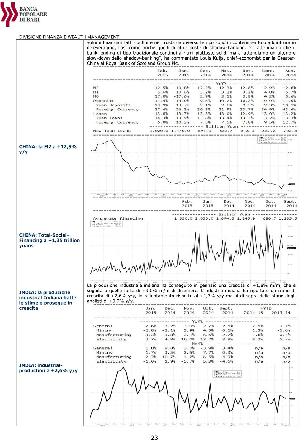 la Greater- China al Royal Bank of Scotland Group Plc.