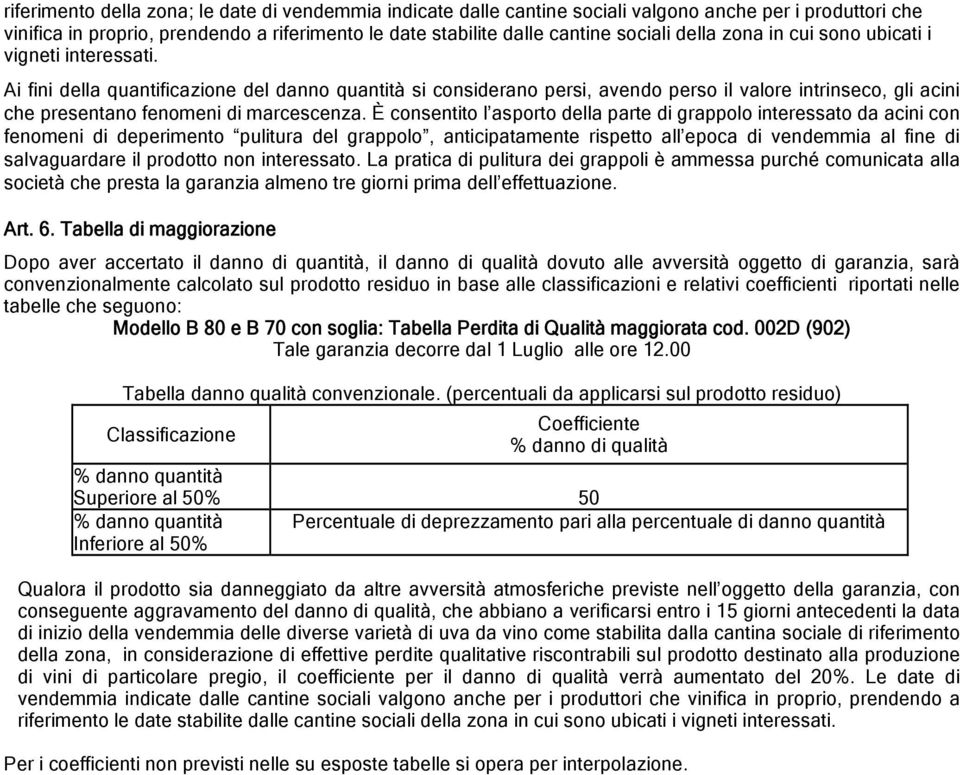 Ai fini della quantificazione del danno quantità si considerano persi, avendo perso il valore intrinseco, gli acini che presentano fenomeni di marcescenza.