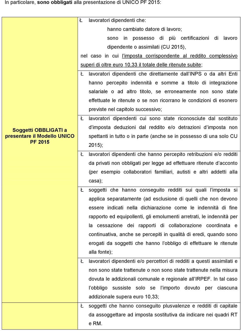 Ł lavoratori dipendenti che direttamente dall INPS o da altri Enti hanno percepito indennità e somme a titolo di integrazione salariale o ad altro titolo, se erroneamente non sono state effettuate le