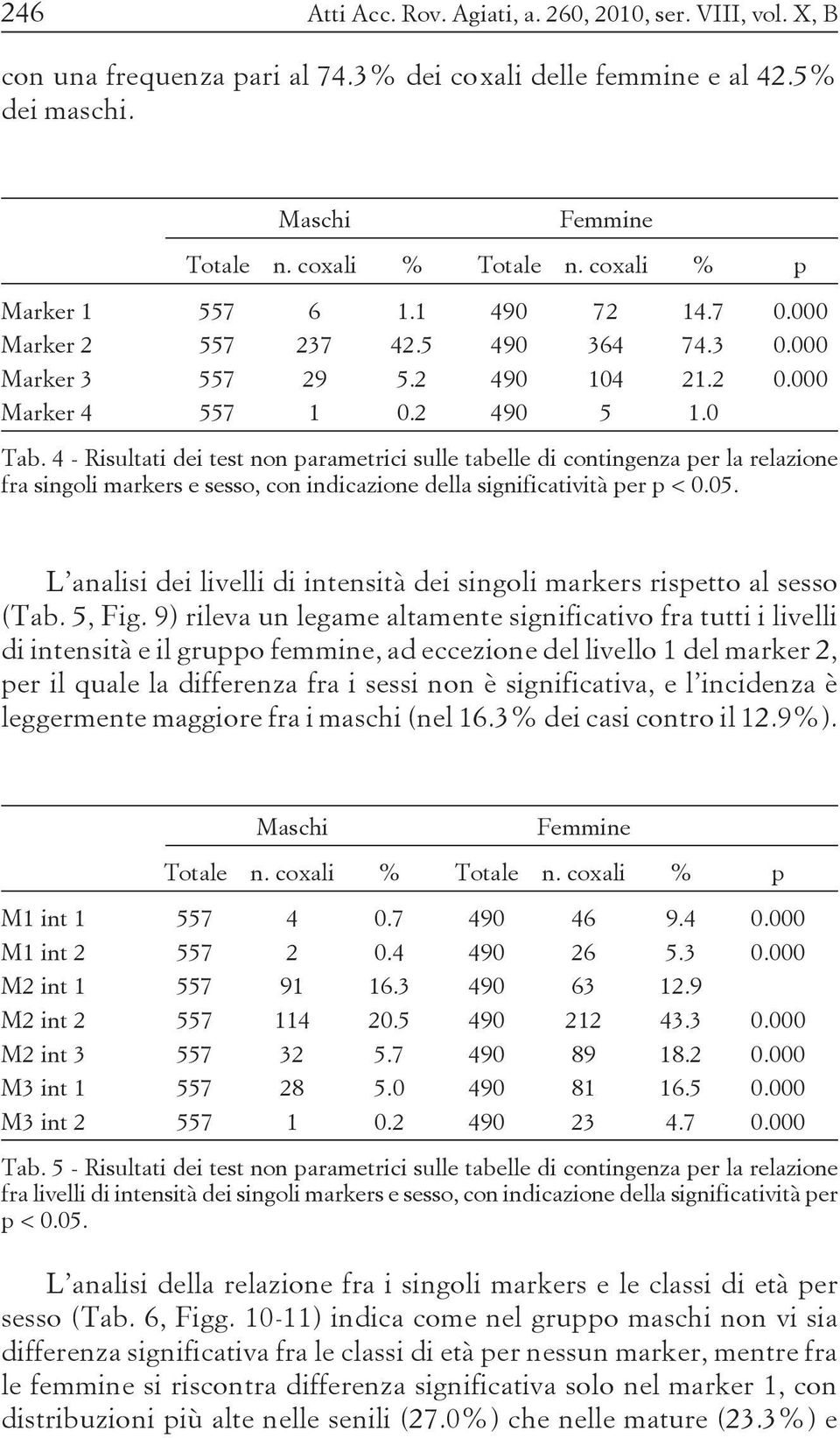 4 - Risultati dei test non parametrici sulle tabelle di contingenza per la relazione fra singoli markers e sesso, con indicazione della significatività per p < 0.05.