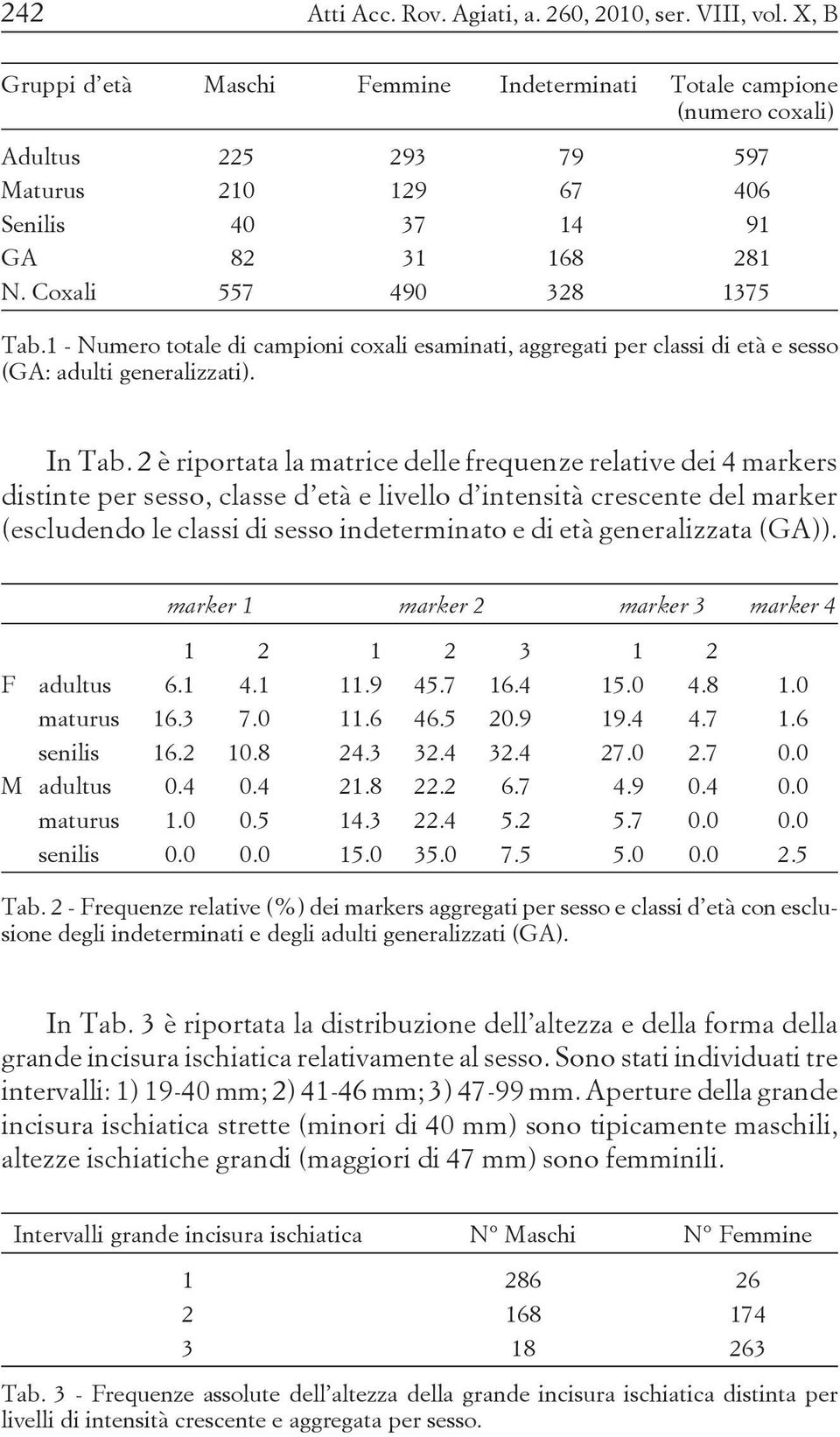 1 - Numero totale di campioni coxali esaminati, aggregati per classi di età e sesso (GA: adulti generalizzati). In Tab.