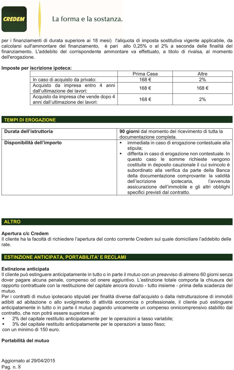 Imposte per iscrizione ipoteca: Prima Casa Altre In caso di acquisto da privato: 168 2% Acquisto da impresa entro 4 anni dall ultimazione dei lavori: 168 168 Acquisto da impresa che vende dopo 4 anni