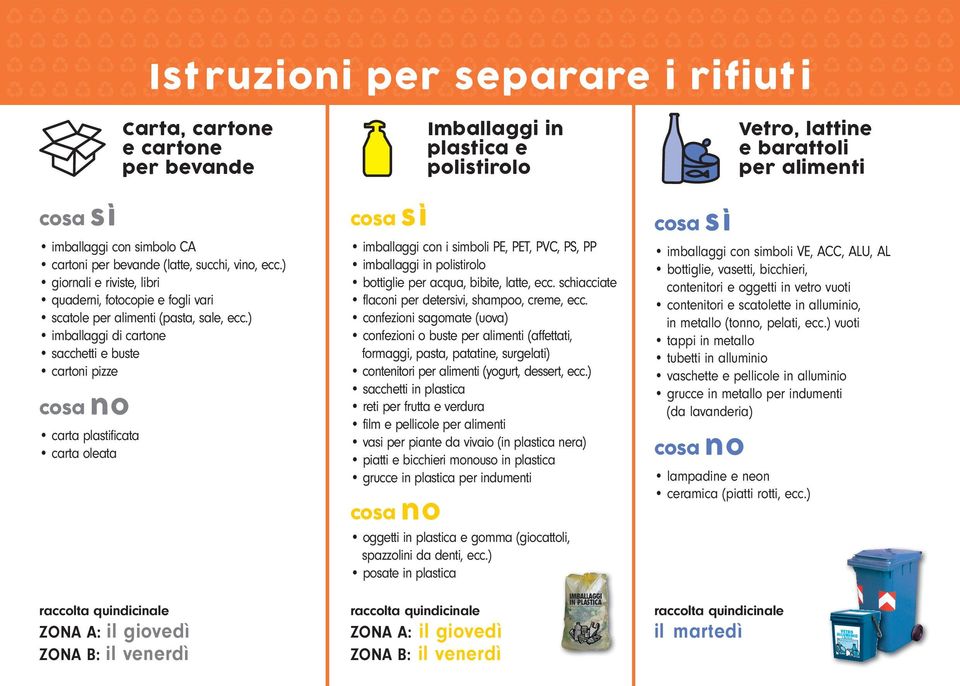 ) imballaggi di cartone sacchetti e buste cartoni pizze cosa no carta plastificata carta oleata raccolta quindicinale ZONA A: il giovedì ZONA B: il venerdì cosa sì Imballaggi in plastica e