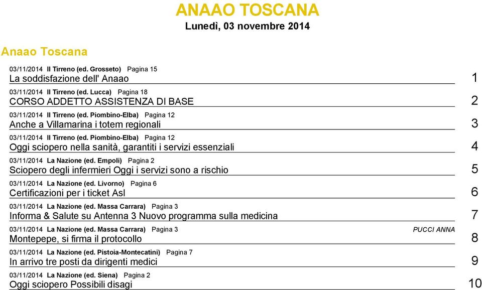 Piombino Elba) Pagina 12 Oggi sciopero nella sanità, garantiti i servizi essenziali 4 03/11/2014 La Nazione (ed.